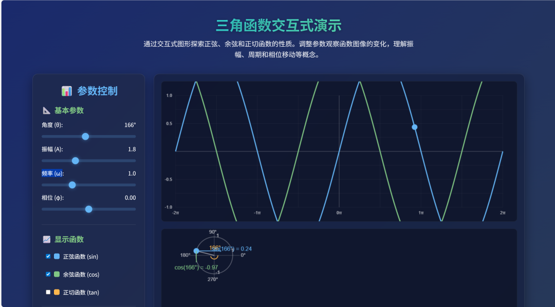 超简单！用DeepSeek一键制作课堂演示动画，真的太好用了