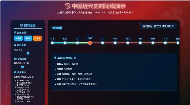 超简单！用DeepSeek一键制作课堂演示动画，真的太好用了