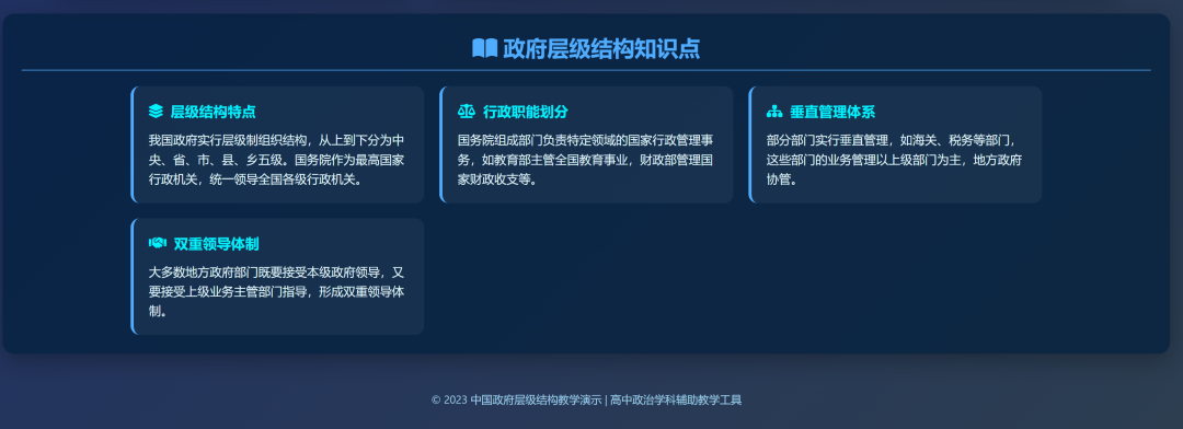 超简单！用DeepSeek一键制作课堂演示动画，真的太好用了