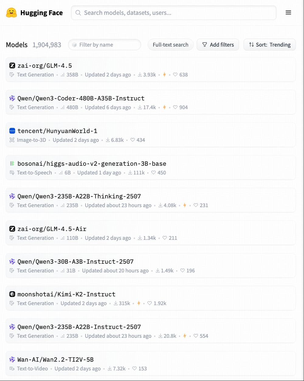 又一国产旗舰模型开源，海外网友：中国AI开源四巨头已成