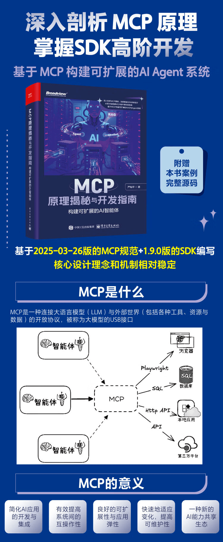 《MCP原理揭秘与开发指南：构建可扩展的AI智能体》