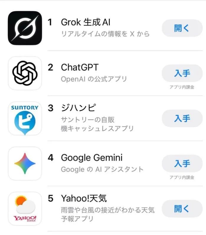 AI社交集体失灵的日本，却被马斯克打破僵局？