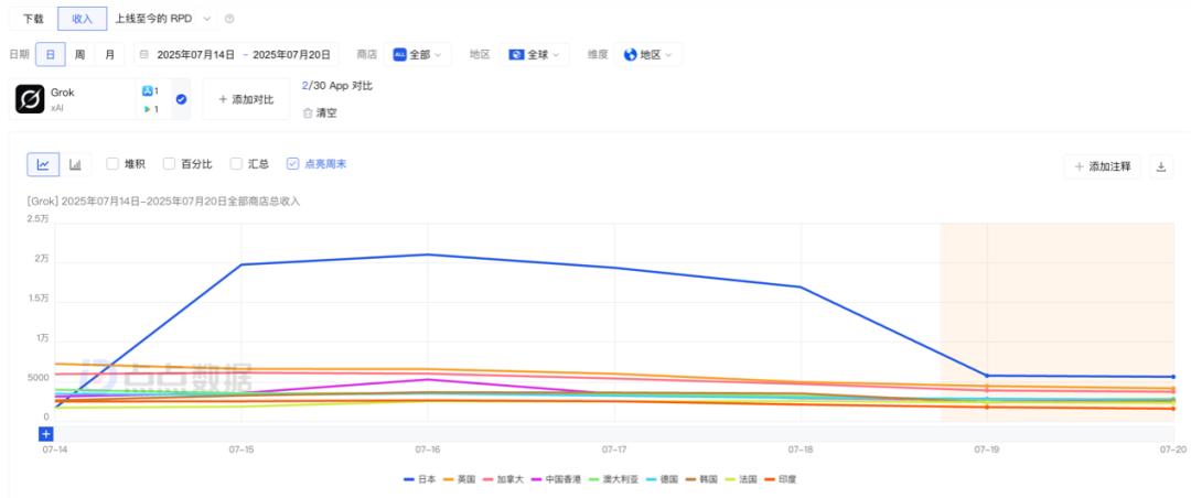 AI社交集体失灵的日本，却被马斯克打破僵局？