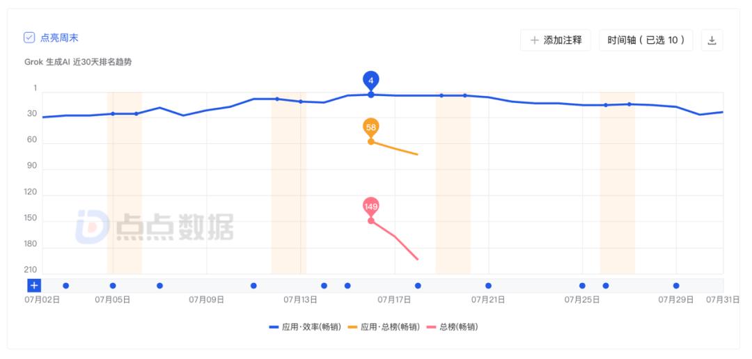 AI社交集体失灵的日本，却被马斯克打破僵局？