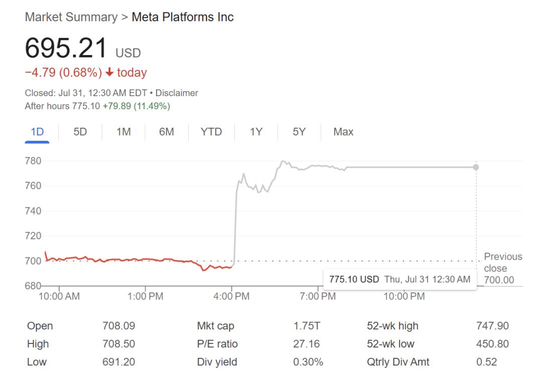 小扎一夜反水，背刺开源，亲手葬送「Llama神话」，股价大涨12%
