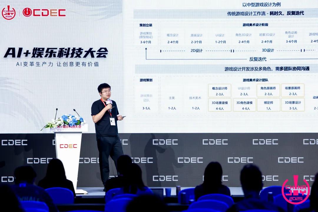 “AI变革生产力，让创意更有价值”——2025 AI+娱乐科技大会圆满召开 | ChinaJoy2025