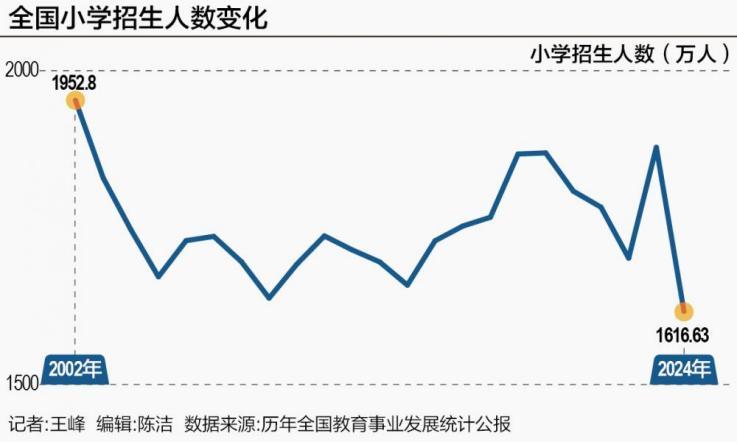 ChatGPT Study“出圈”背后：AI教育能否取代传统教师？