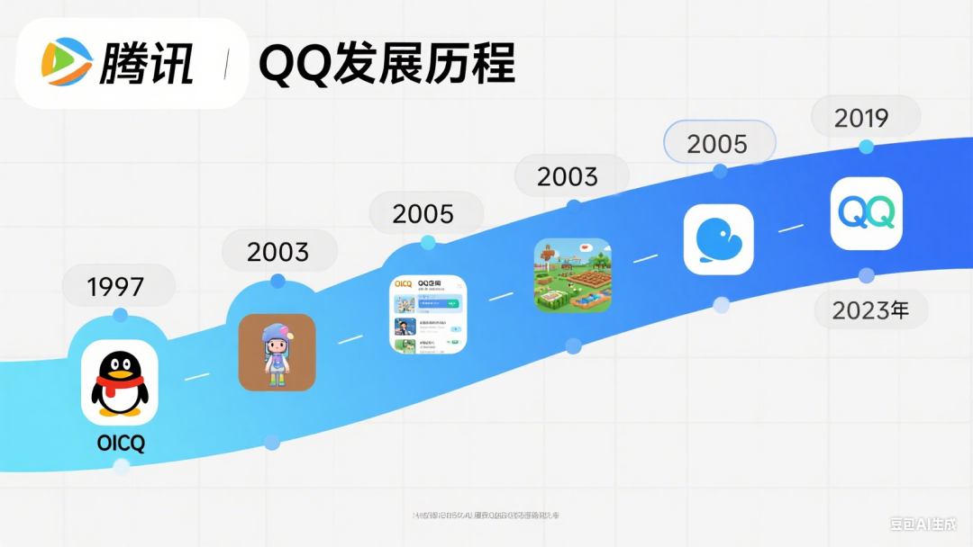 豆包好像解决了“文生图”不能合成企业logo这个难题