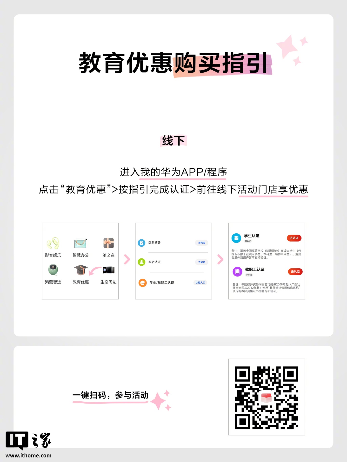 华为平板电脑教育优惠即日起上线：至高 200 元、线上线下多渠道认证、可叠加常规优惠