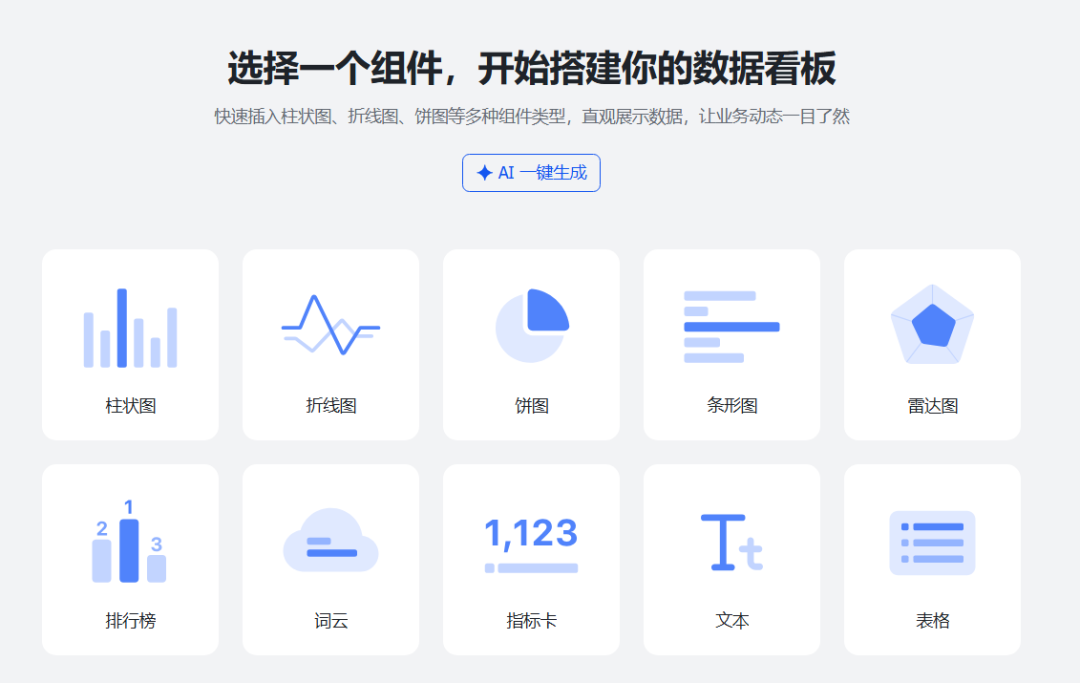 飞书多维表格单飞！用来搭建个人AI知识库真的太香了！