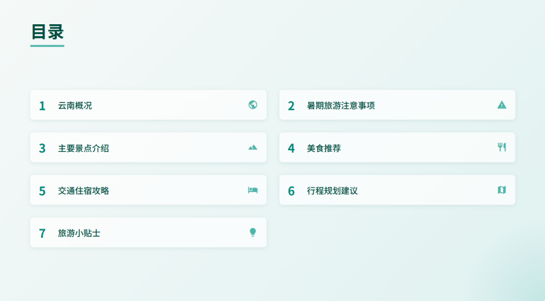 智谱发布 GLM-4.5，一键生成高质量PPT，免费好用