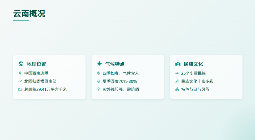 智谱发布 GLM-4.5，一键生成高质量PPT，免费好用