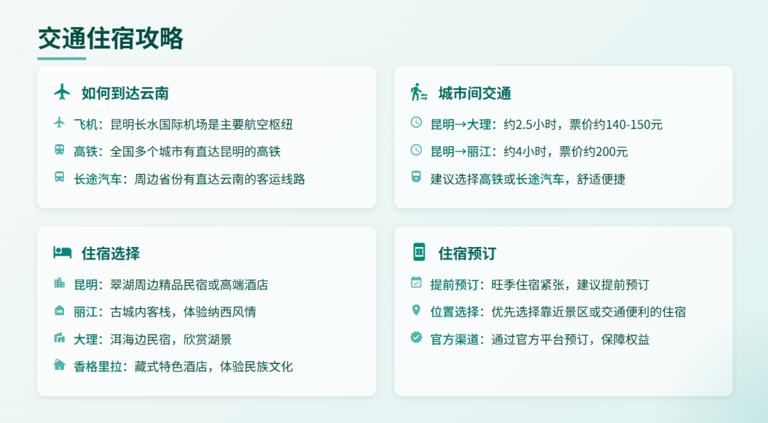 智谱发布 GLM-4.5，一键生成高质量PPT，免费好用