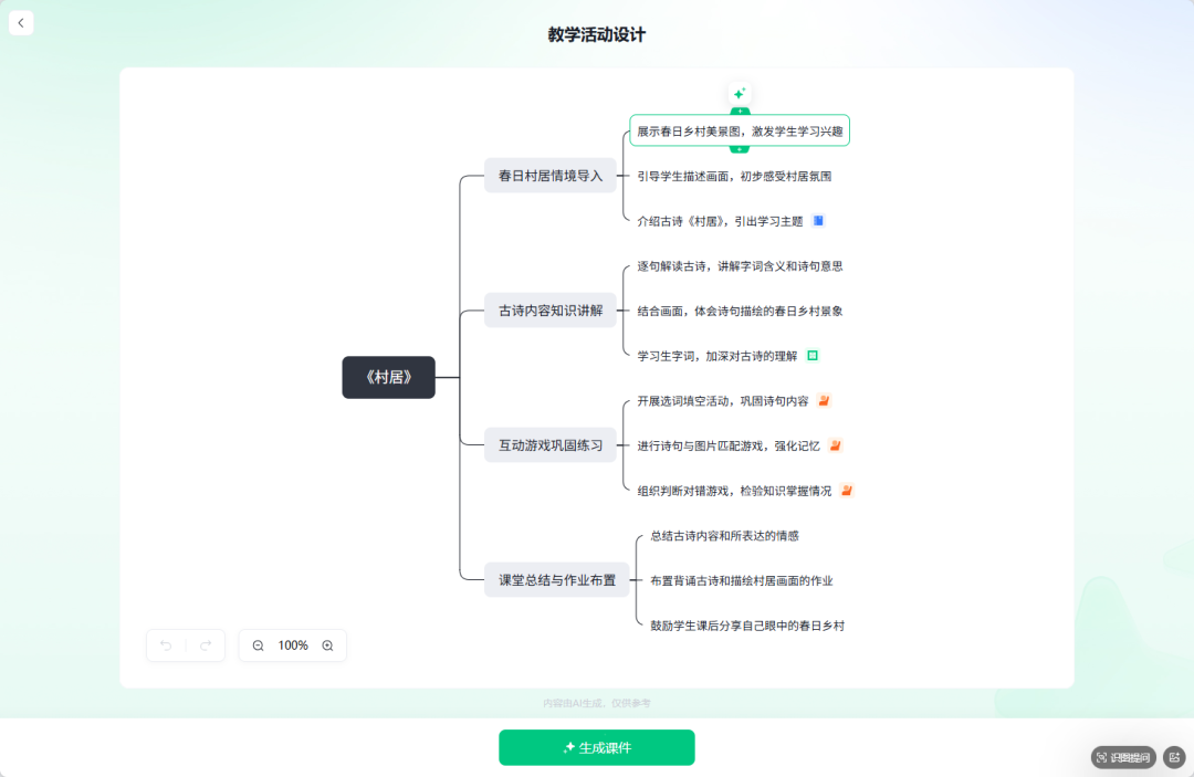 教师人工智能应用案例，五大场景下的AI工具推荐及应用