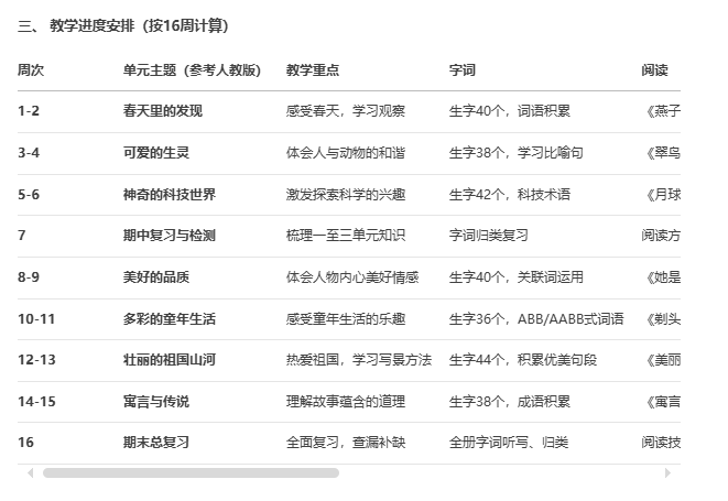 DeepSeek-V3.1上线，比之前版本更好用?结合具体教学案例展示