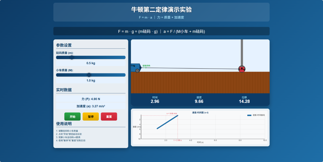DeepSeek-V3.1上线，比之前版本更好用?结合具体教学案例展示