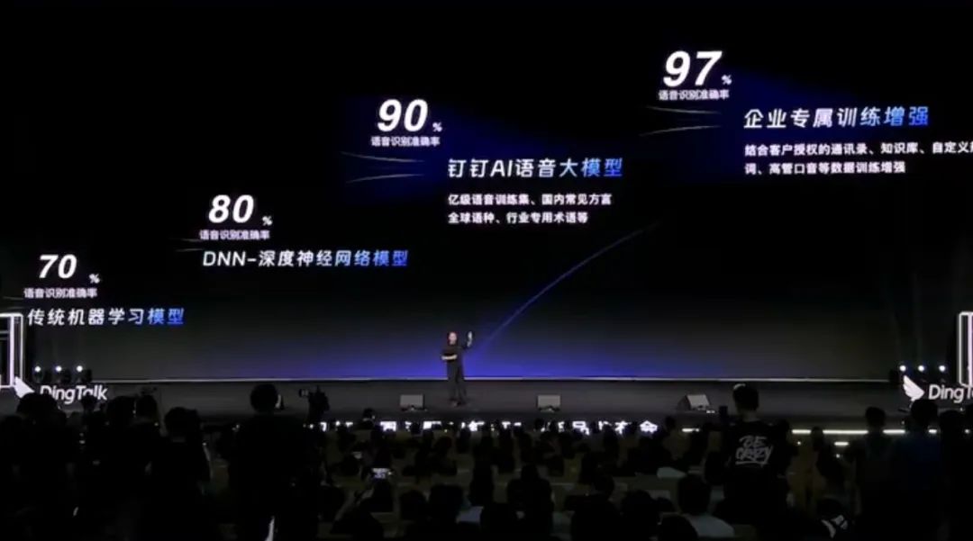 无招回归钉钉4个月，到底交出了怎样的答卷？钉钉 8.0「蕨」这次真不一样！