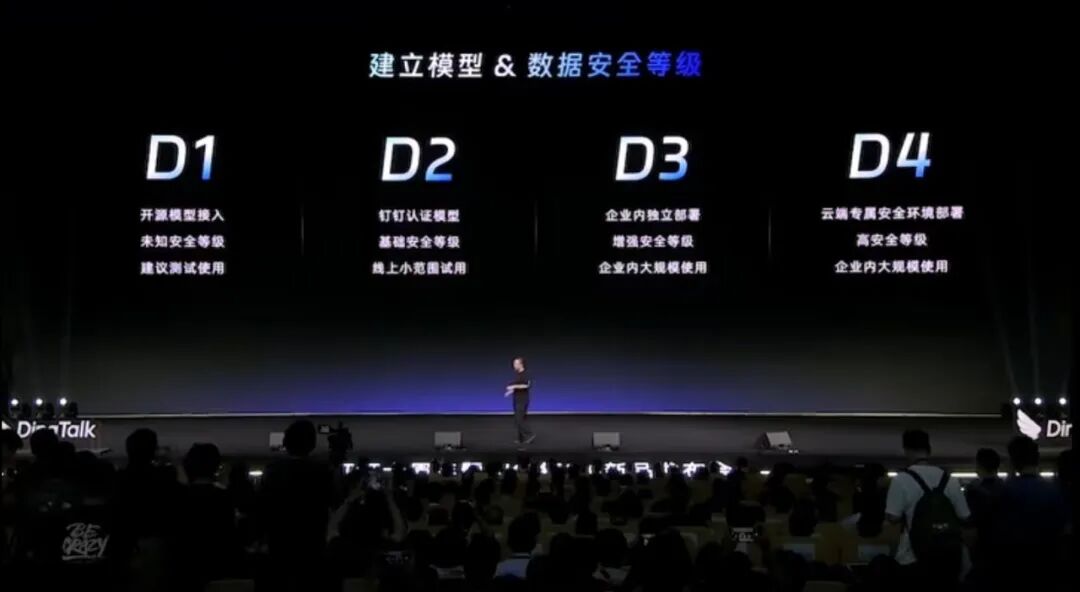 无招回归钉钉4个月，到底交出了怎样的答卷？钉钉 8.0「蕨」这次真不一样！