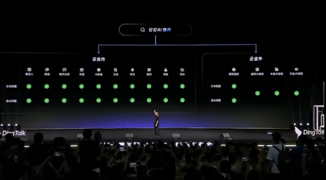 无招回归钉钉4个月，到底交出了怎样的答卷？钉钉 8.0「蕨」这次真不一样！