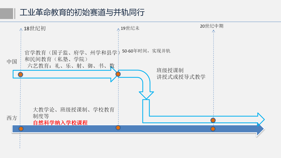 西北师范大学教授郭绍青：教育数字化开辟（赋能）的教育新赛道在哪里