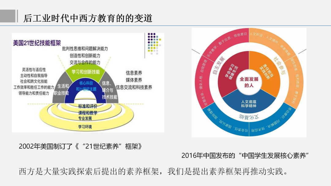 西北师范大学教授郭绍青：教育数字化开辟（赋能）的教育新赛道在哪里