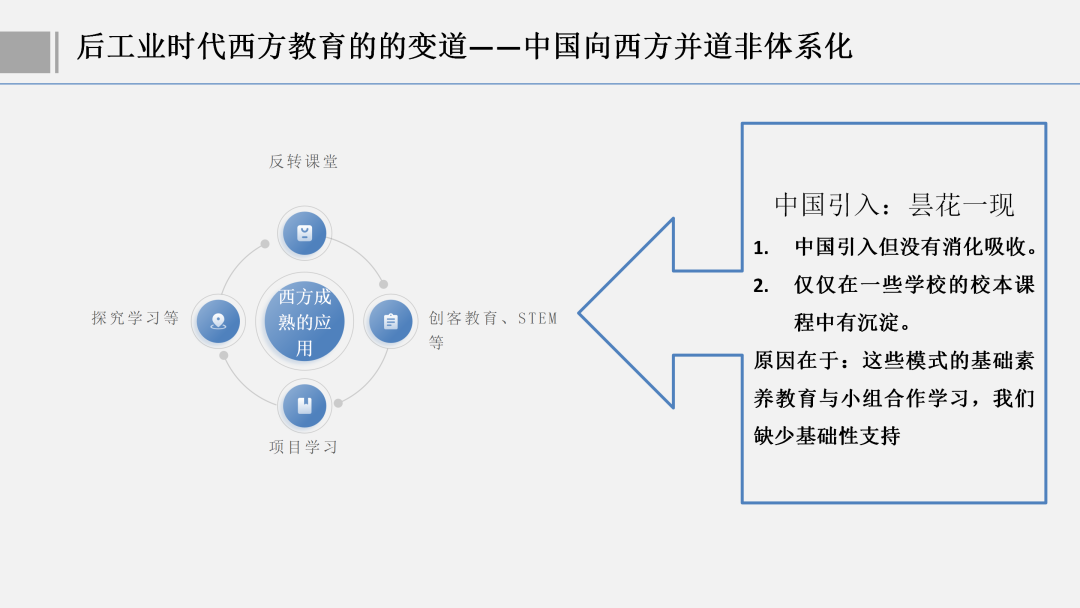 西北师范大学教授郭绍青：教育数字化开辟（赋能）的教育新赛道在哪里