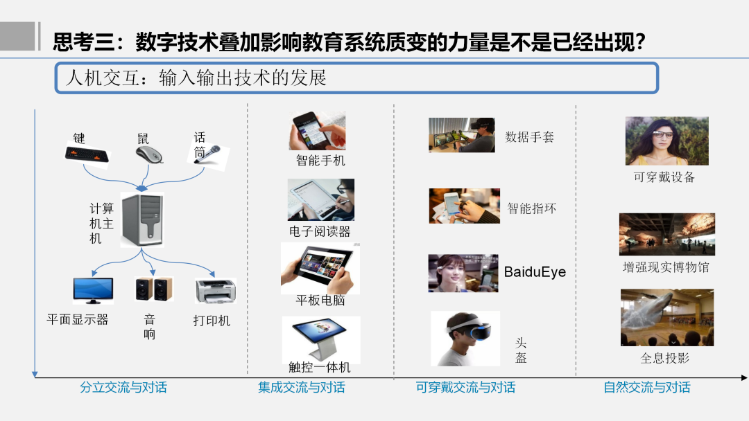 西北师范大学教授郭绍青：教育数字化开辟（赋能）的教育新赛道在哪里
