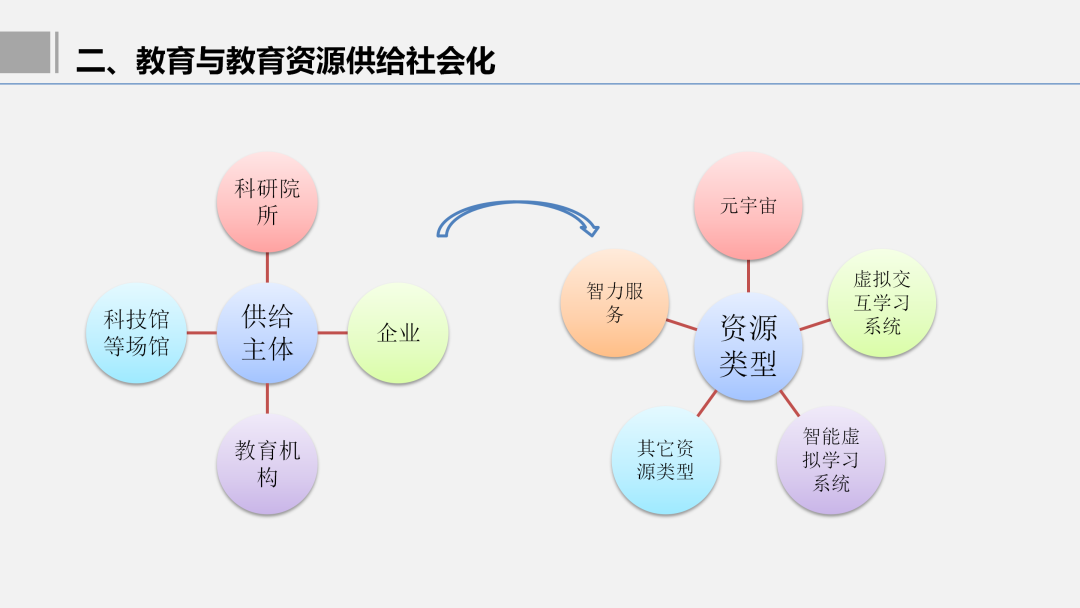 西北师范大学教授郭绍青：教育数字化开辟（赋能）的教育新赛道在哪里