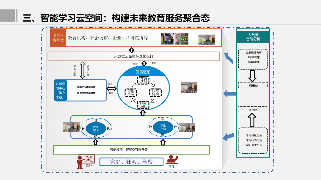 西北师范大学教授郭绍青：教育数字化开辟（赋能）的教育新赛道在哪里