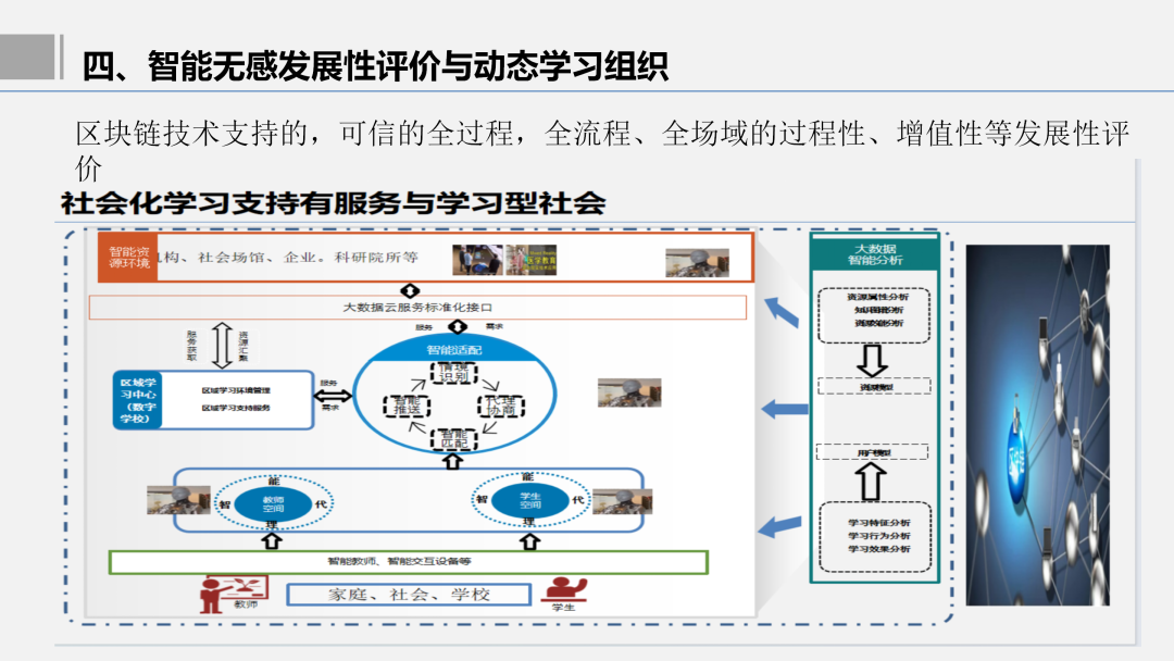 西北师范大学教授郭绍青：教育数字化开辟（赋能）的教育新赛道在哪里