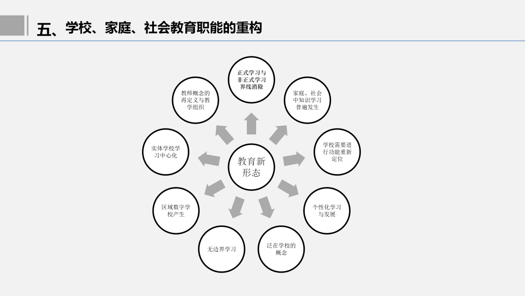 西北师范大学教授郭绍青：教育数字化开辟（赋能）的教育新赛道在哪里