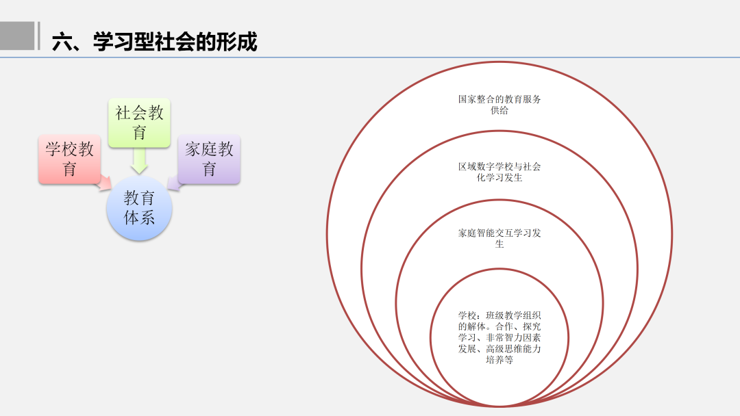 西北师范大学教授郭绍青：教育数字化开辟（赋能）的教育新赛道在哪里
