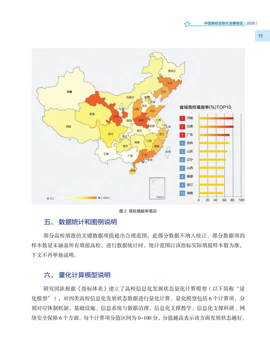《中国高校信息化发展报告（2020）》发布