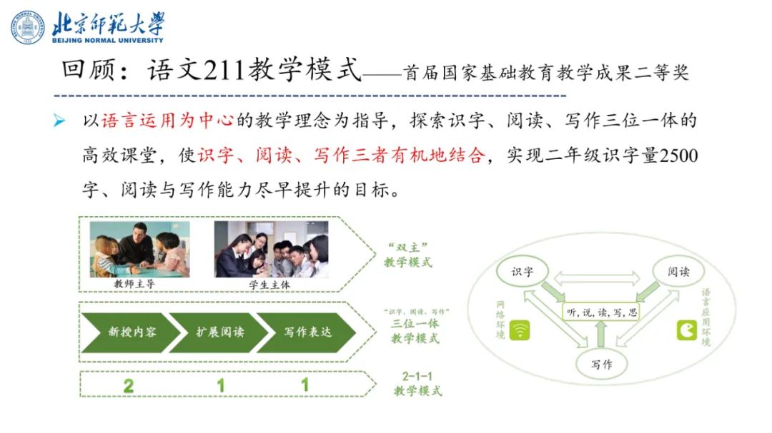 PPT | 北京师范大学副教授吴娟：AI赋能的语文教学研究——国家语委重大课题子课题发布