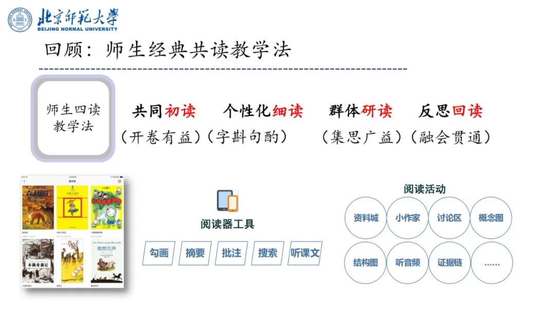 PPT | 北京师范大学副教授吴娟：AI赋能的语文教学研究——国家语委重大课题子课题发布