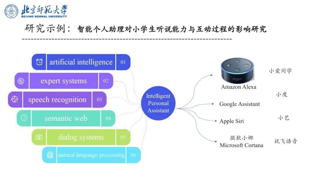 PPT | 北京师范大学副教授吴娟：AI赋能的语文教学研究——国家语委重大课题子课题发布