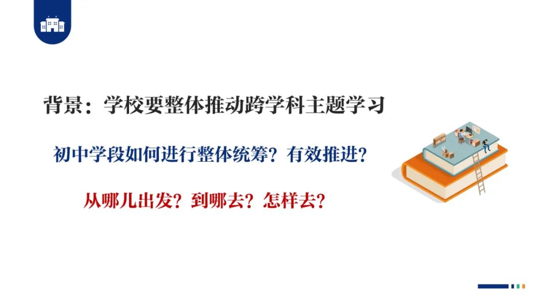 PPT |  北京师范大学昌平附属学校副校长沈静：跨学科主题学习的校本化实践——兼论AI赋能学校发展思考