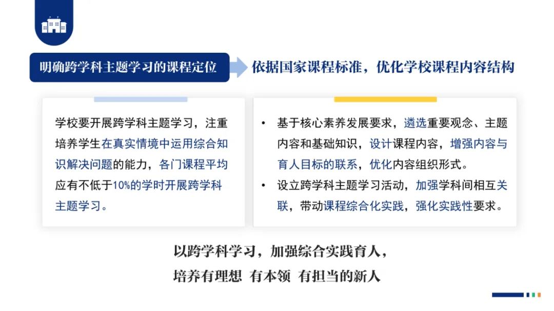 PPT |  北京师范大学昌平附属学校副校长沈静：跨学科主题学习的校本化实践——兼论AI赋能学校发展思考