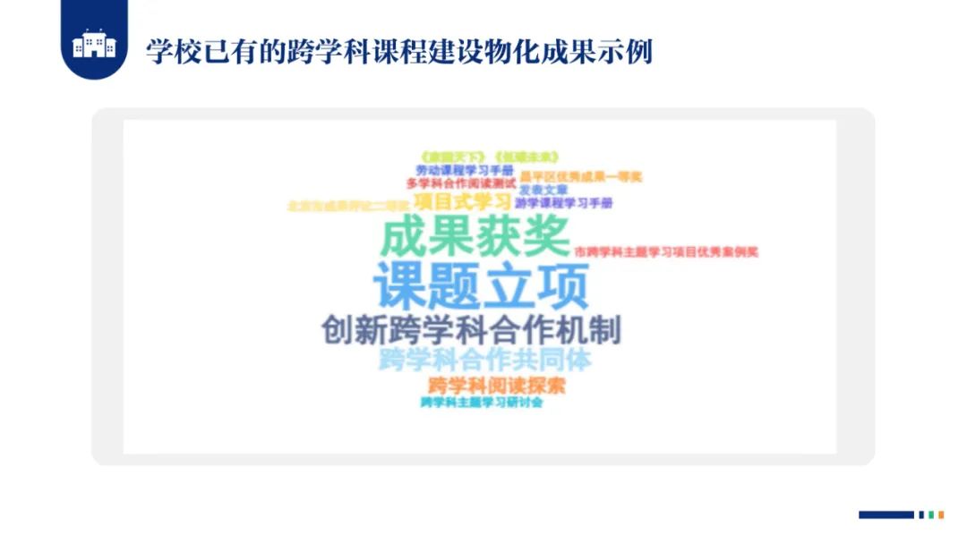 PPT |  北京师范大学昌平附属学校副校长沈静：跨学科主题学习的校本化实践——兼论AI赋能学校发展思考