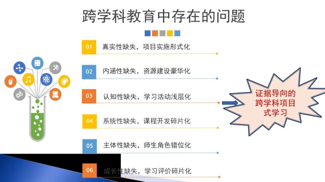 PPT | 北京师范大学教授马宁：智能技术赋能跨学科项目式学习