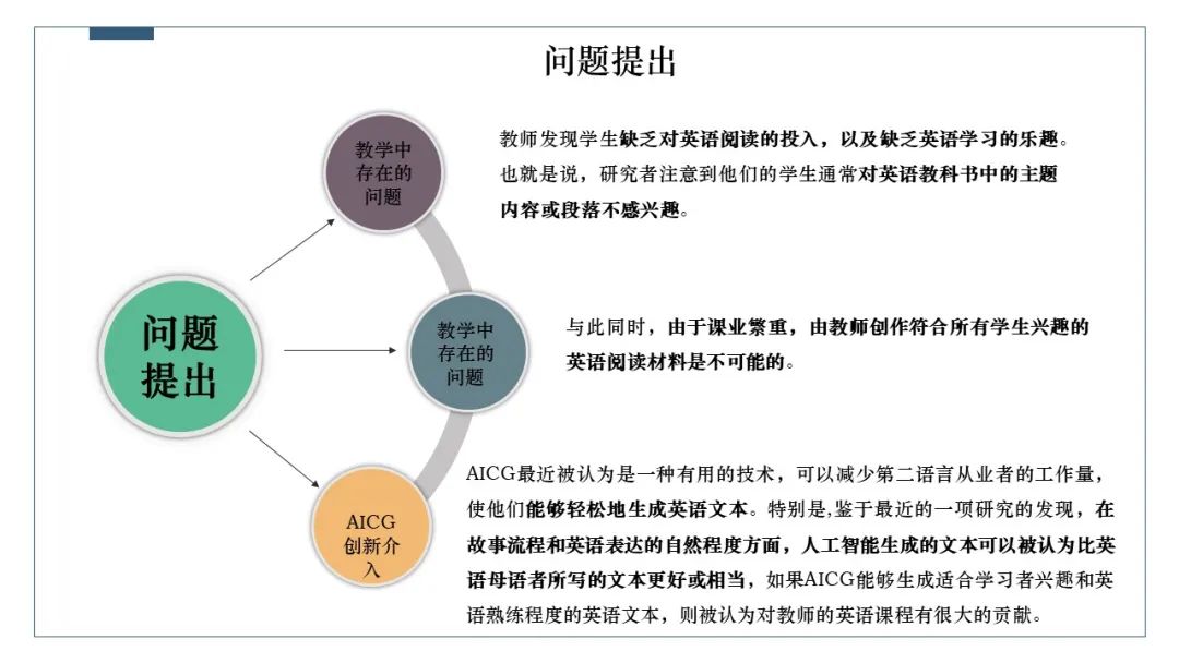 PPT | 北京师范大学副教授吴娟：AIGC在教学中的应用