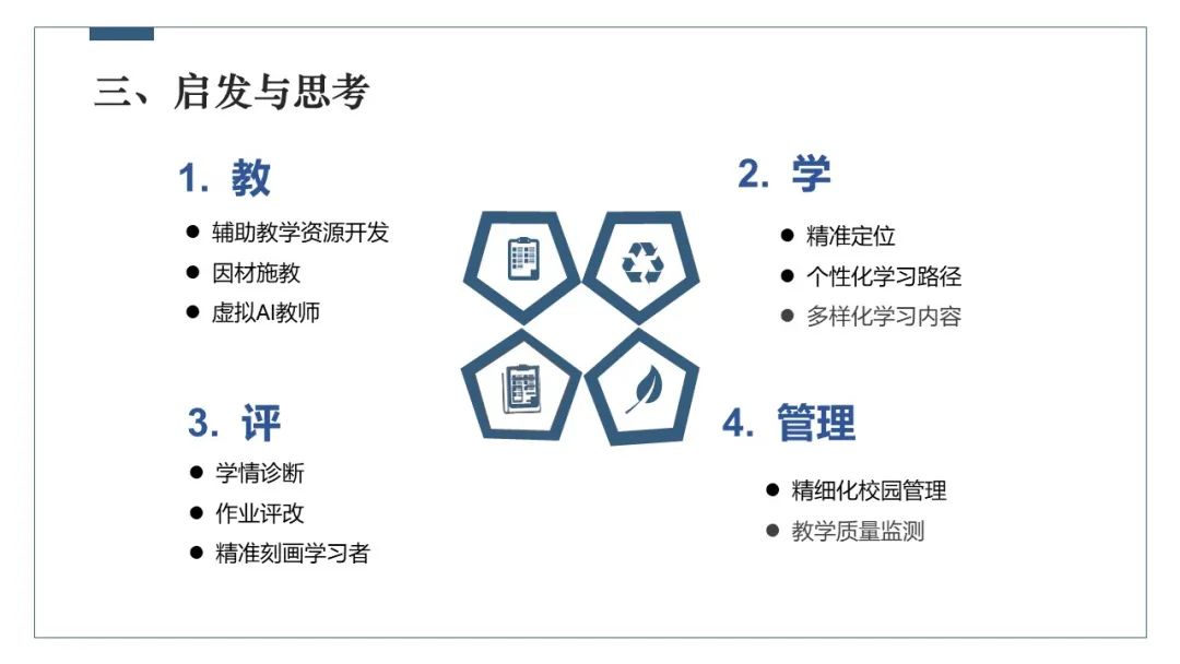 PPT | 北京师范大学副教授吴娟：AIGC在教学中的应用