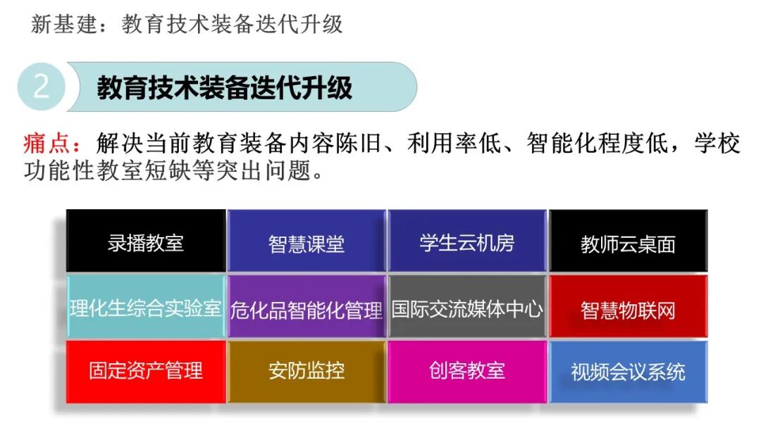 PPT | 九江市教育技术和装备发展中心主任童晖：教育数字化转型的本土实践——九江“智慧教育”建设经验