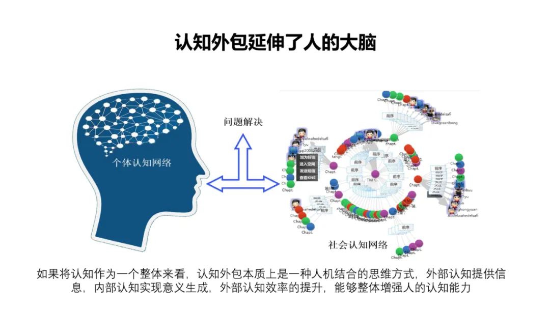 PPT | 北京师范大学教授余胜泉：智能时代的人才培养模式创新