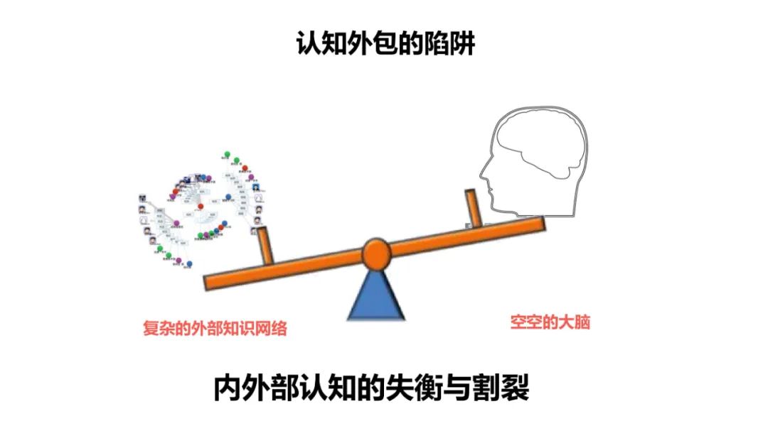 PPT | 北京师范大学教授余胜泉：智能时代的人才培养模式创新