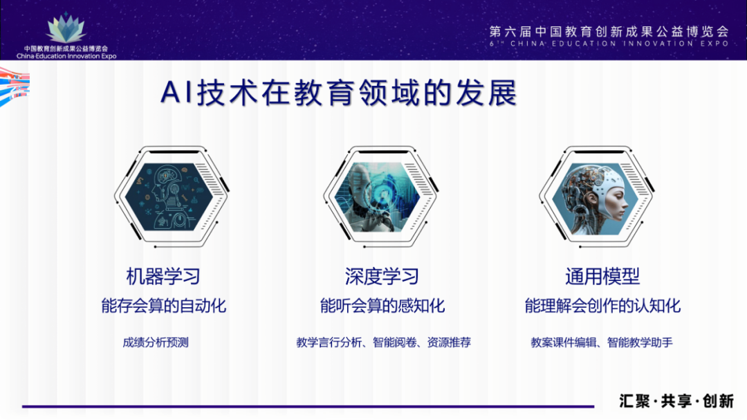 PPT | 韩宇男：教育数字化重塑学校教研新生态