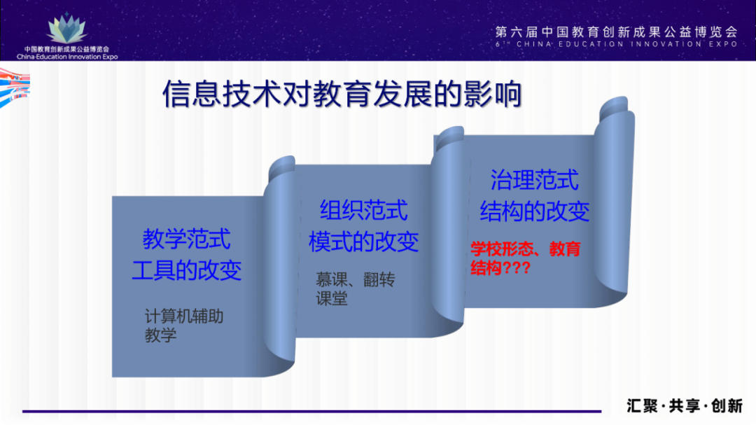 PPT | 韩宇男：教育数字化重塑学校教研新生态