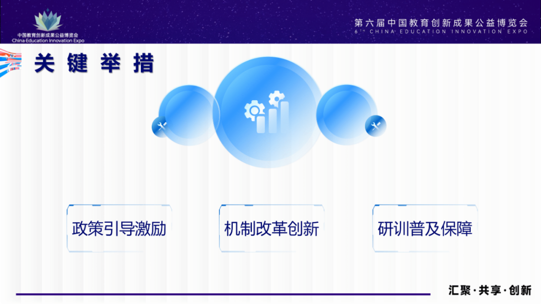 PPT | 韩宇男：教育数字化重塑学校教研新生态