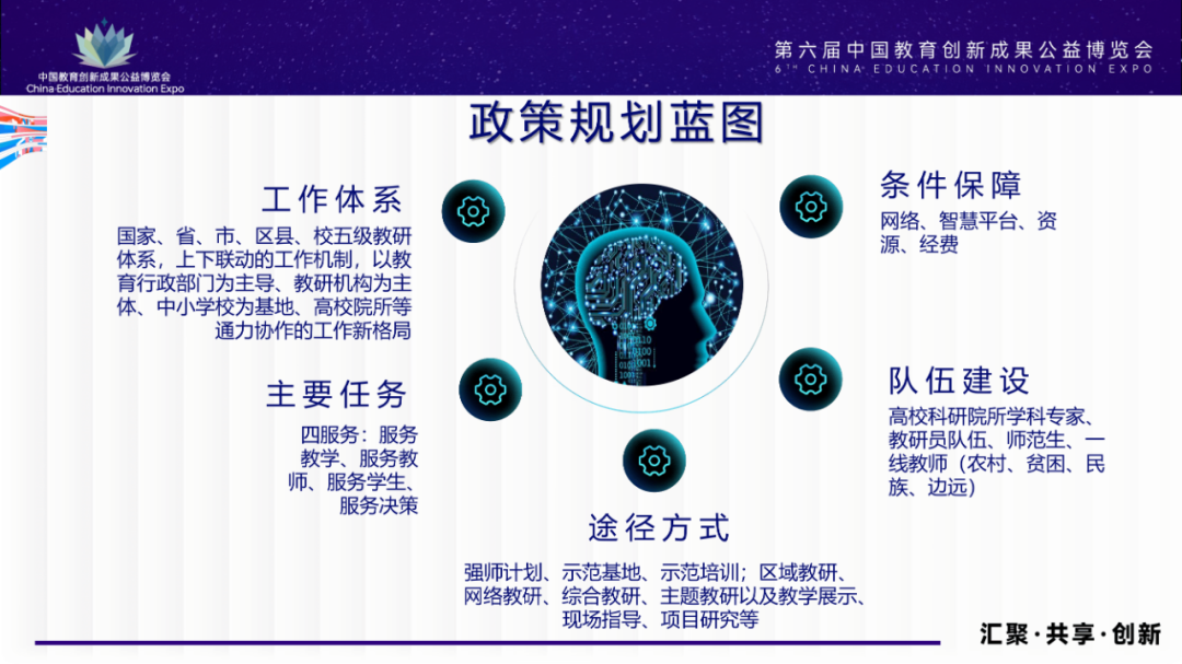 PPT | 韩宇男：教育数字化重塑学校教研新生态