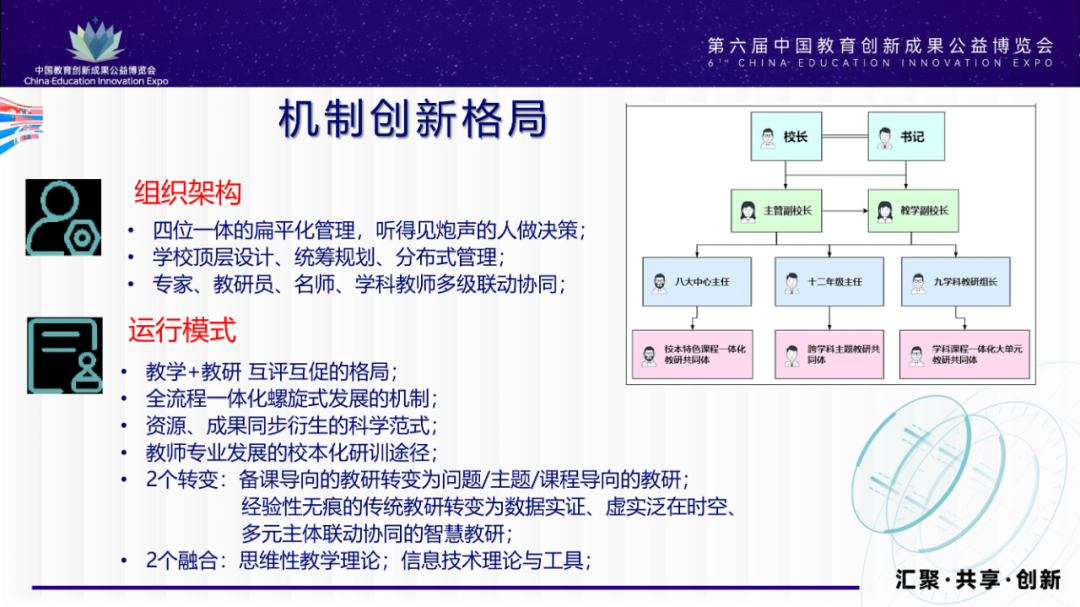 PPT | 韩宇男：教育数字化重塑学校教研新生态